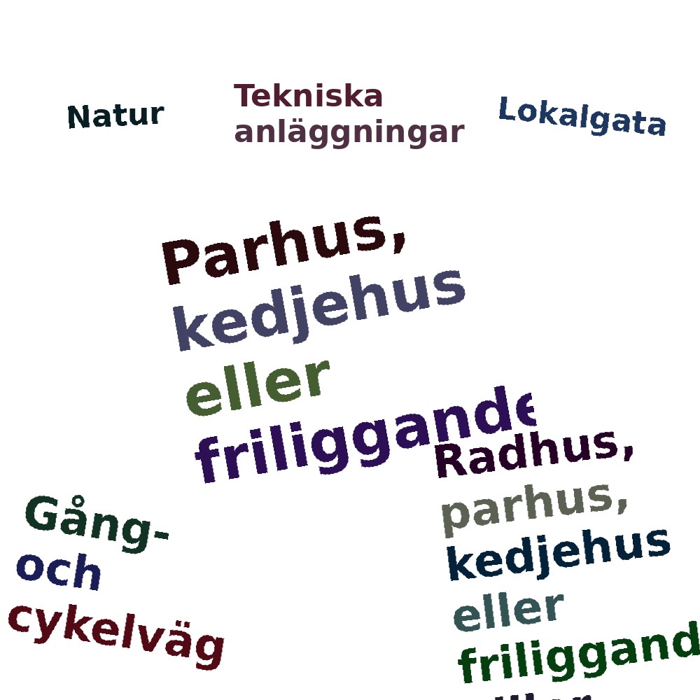Ordmoln