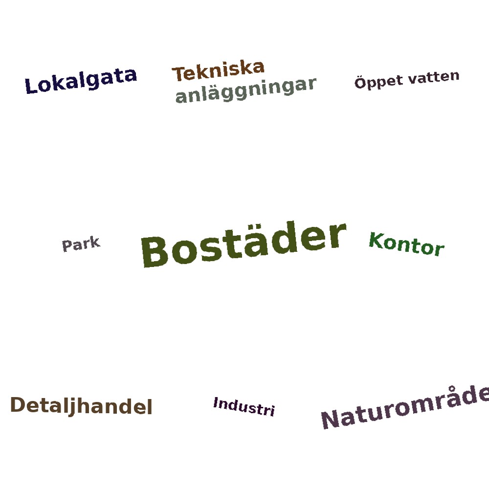 Ordmoln