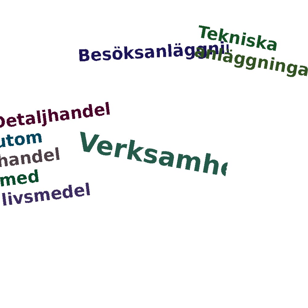 Ordmoln