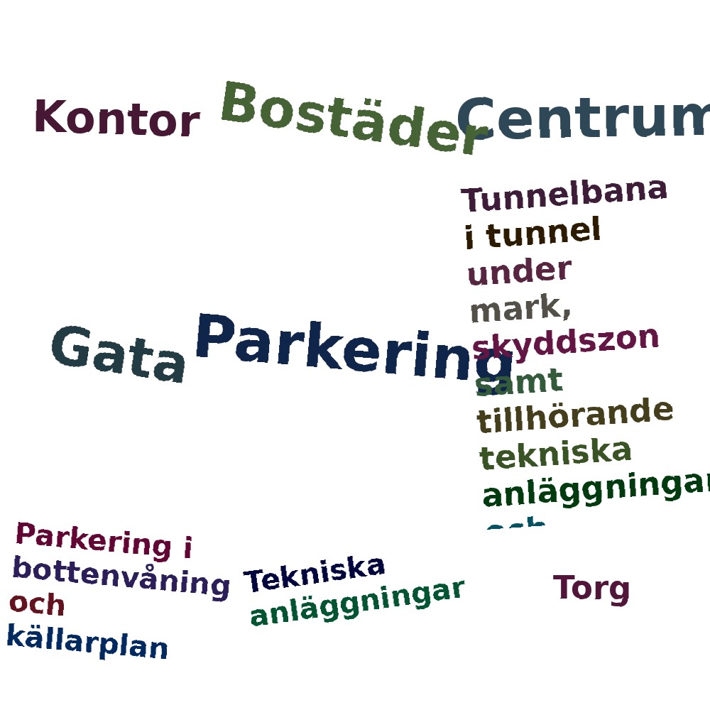 Ordmoln