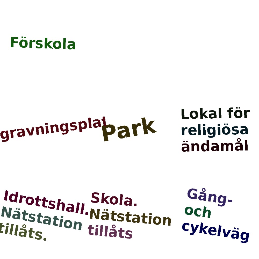 Ordmoln