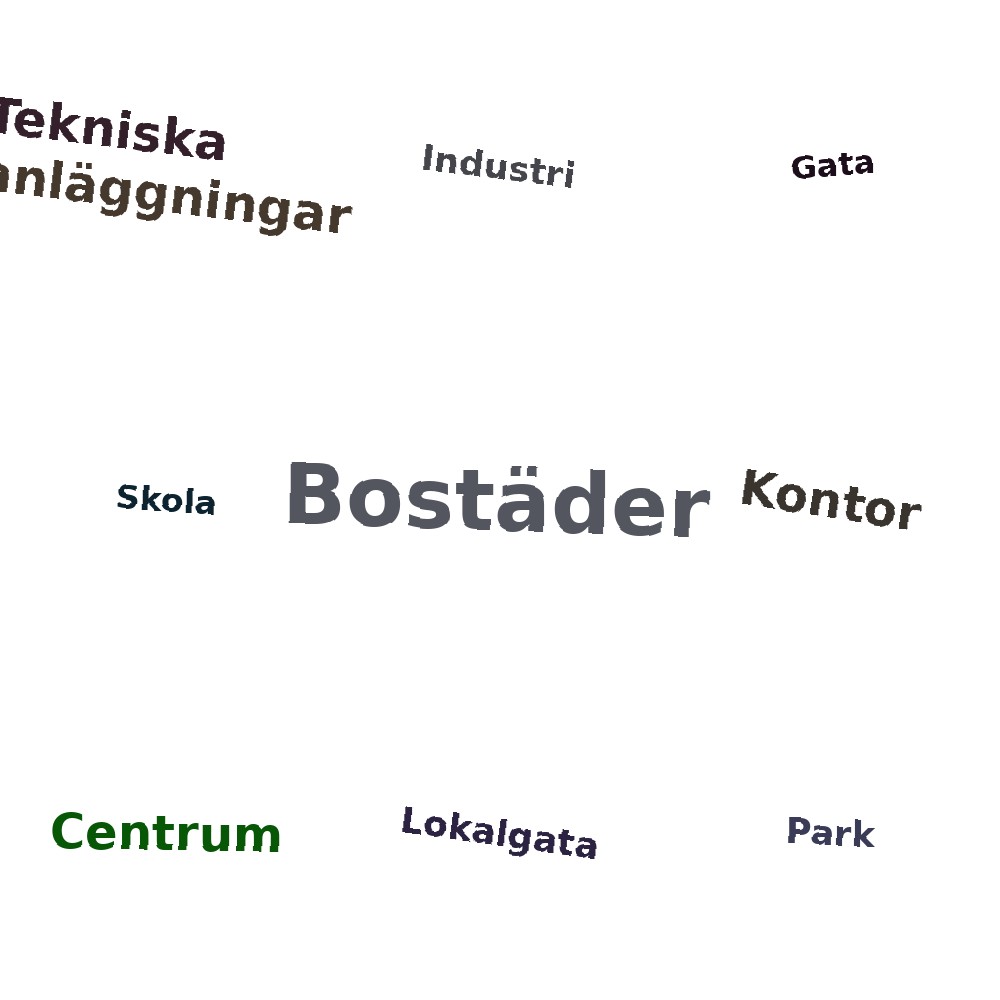 Ordmoln
