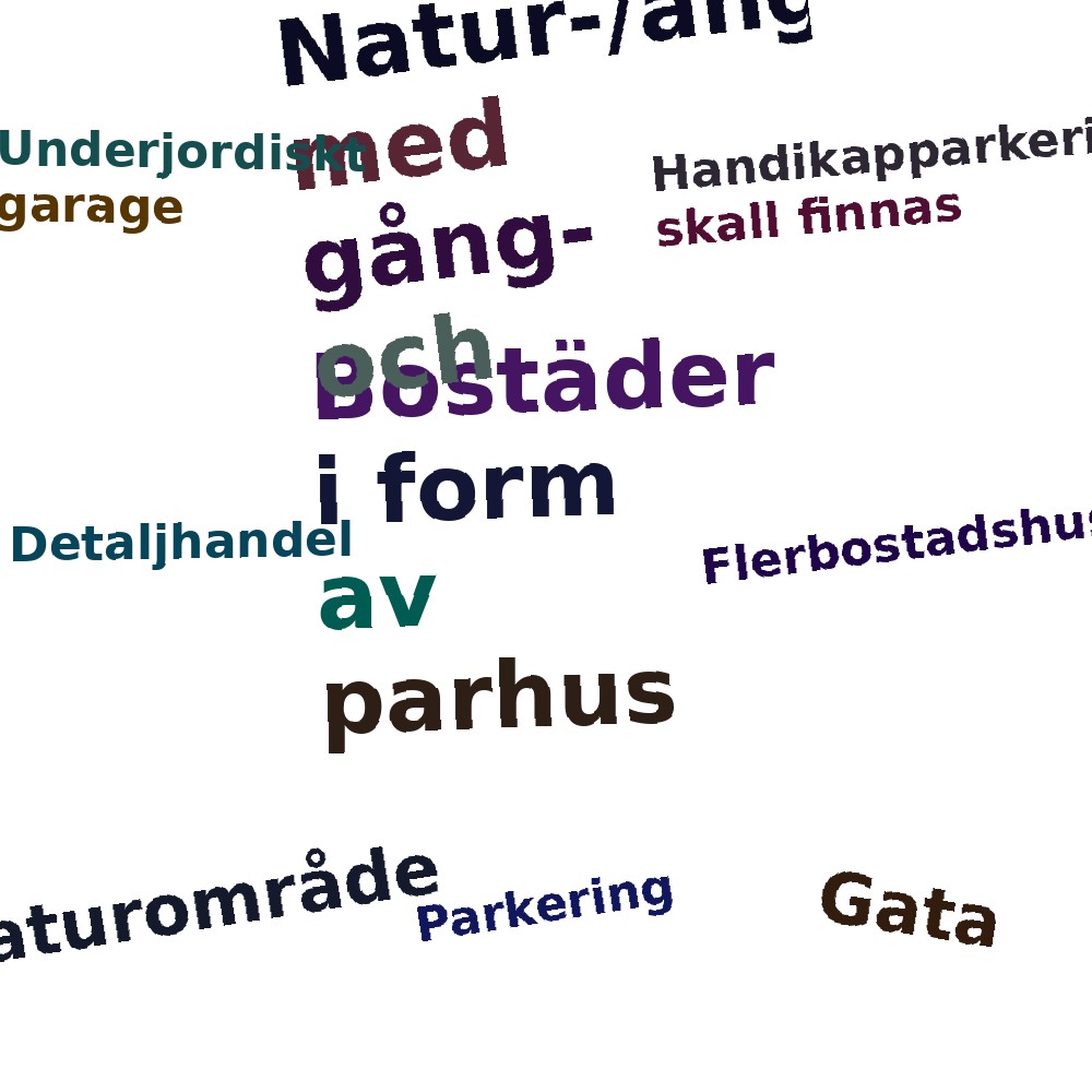Ordmoln