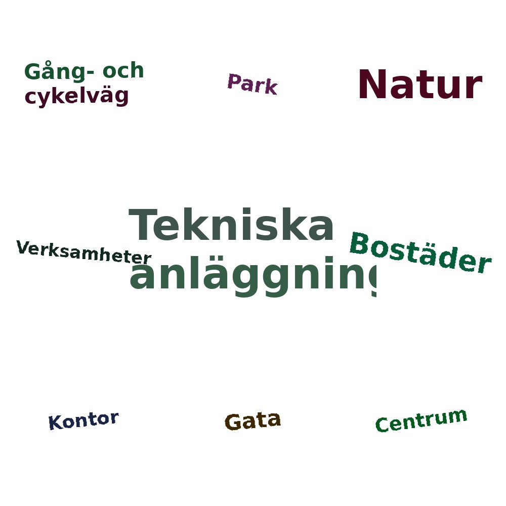 Ordmoln