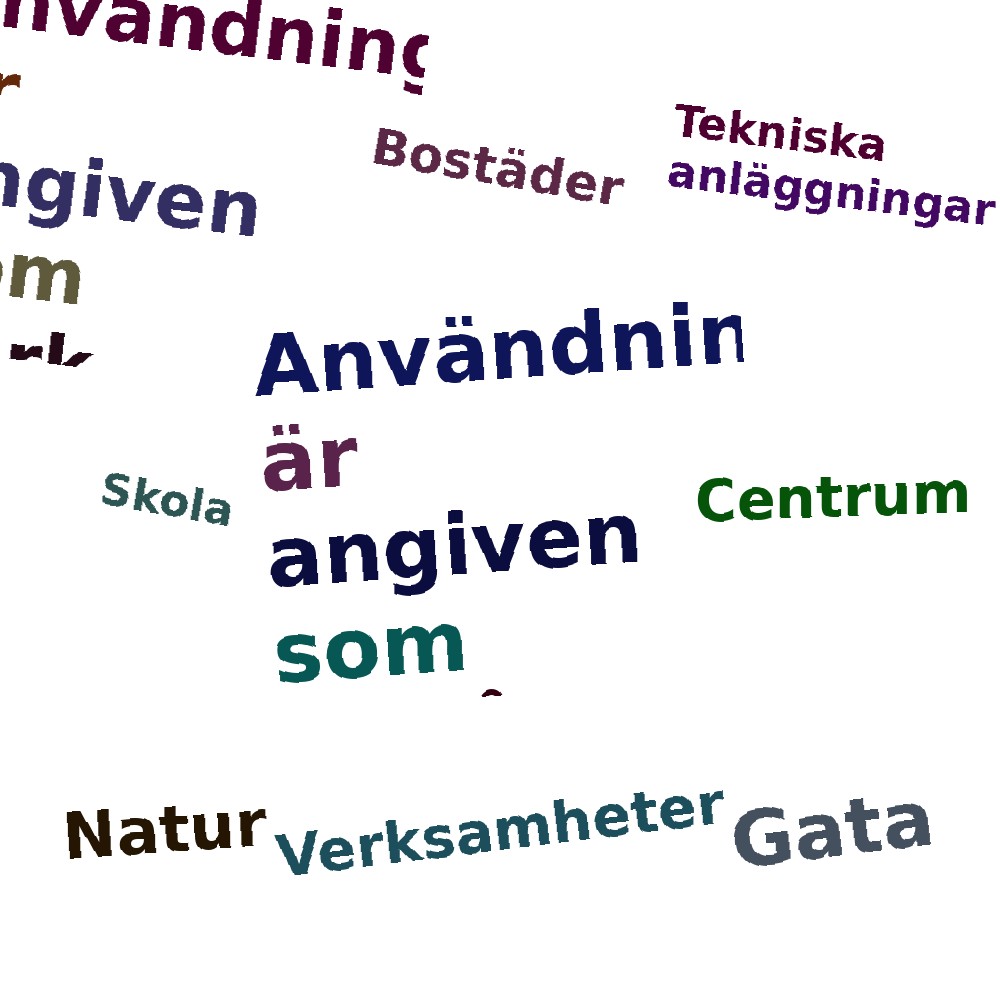 Ordmoln