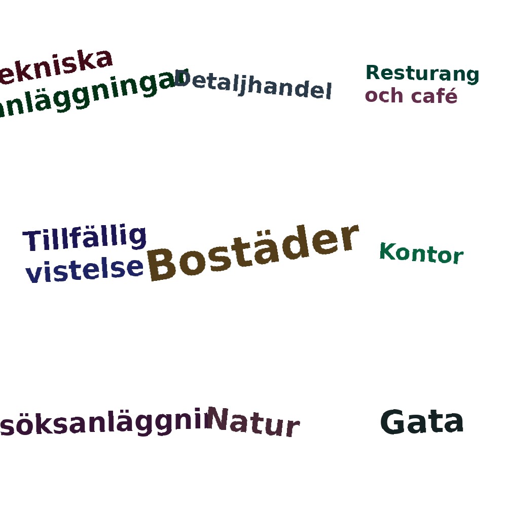Ordmoln