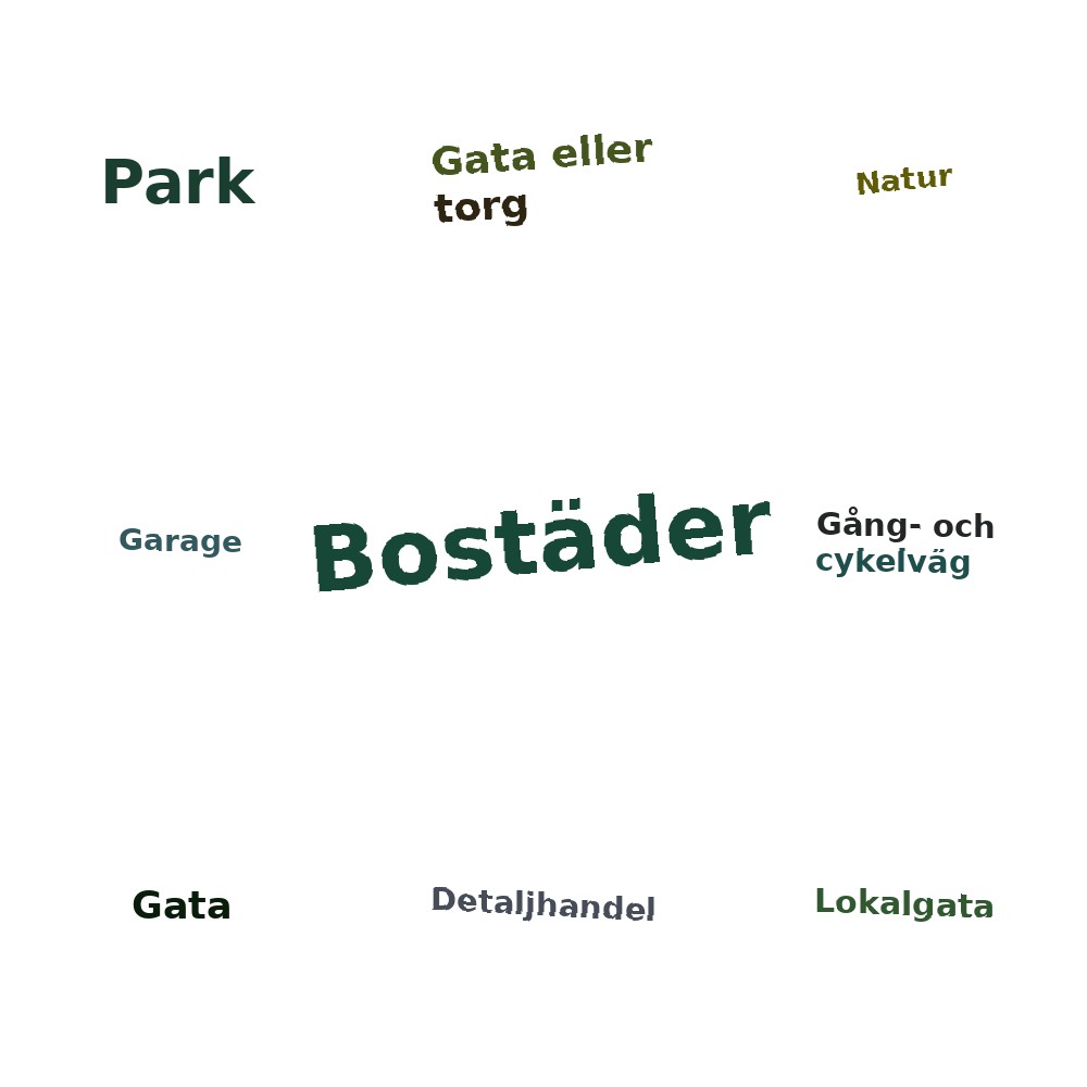 Ordmoln
