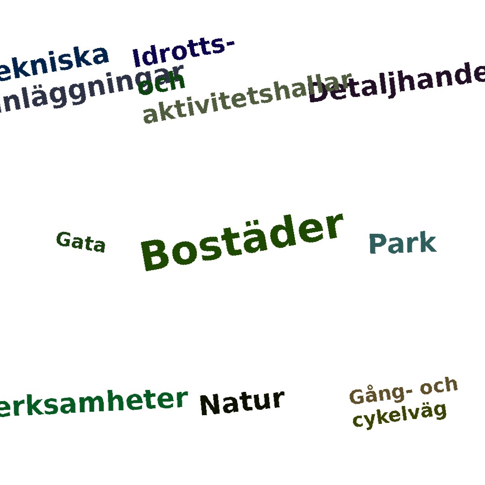 Ordmoln