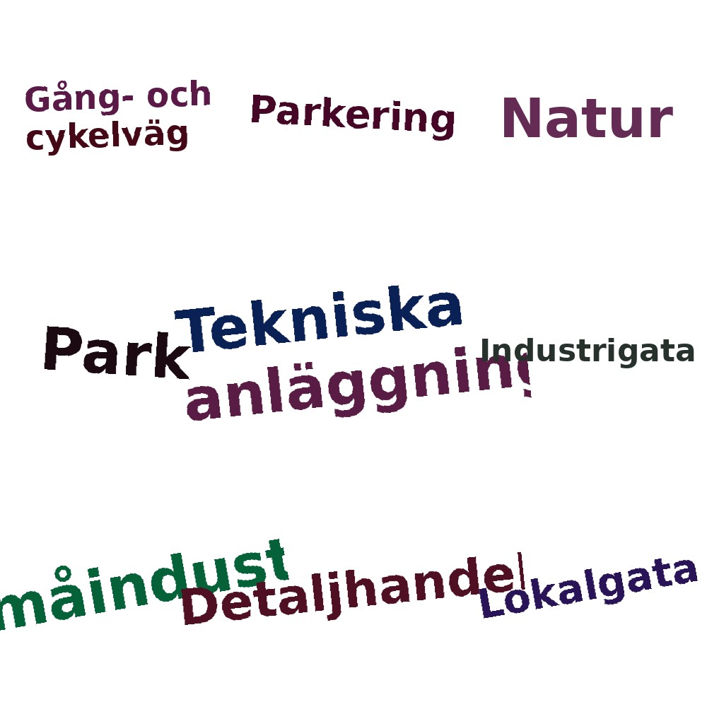 Ordmoln
