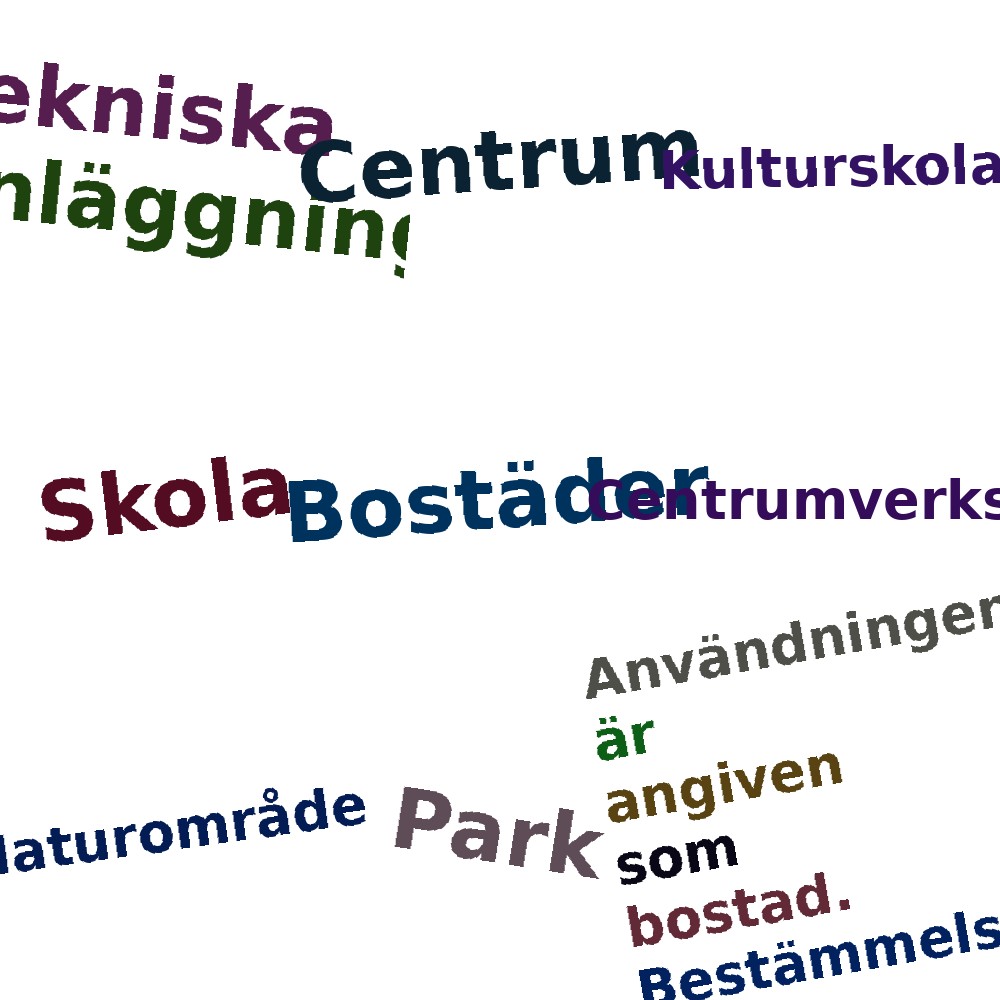 Ordmoln