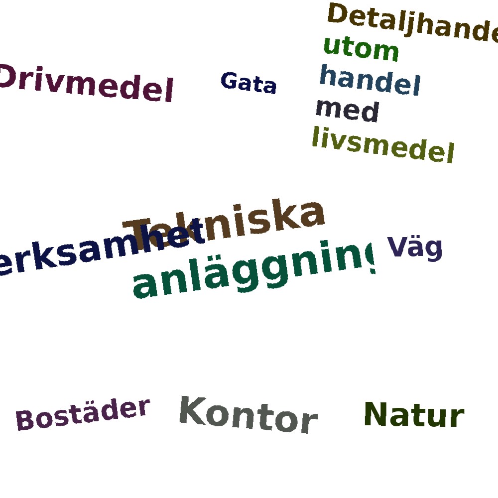 Ordmoln