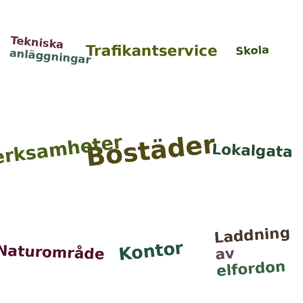 Ordmoln