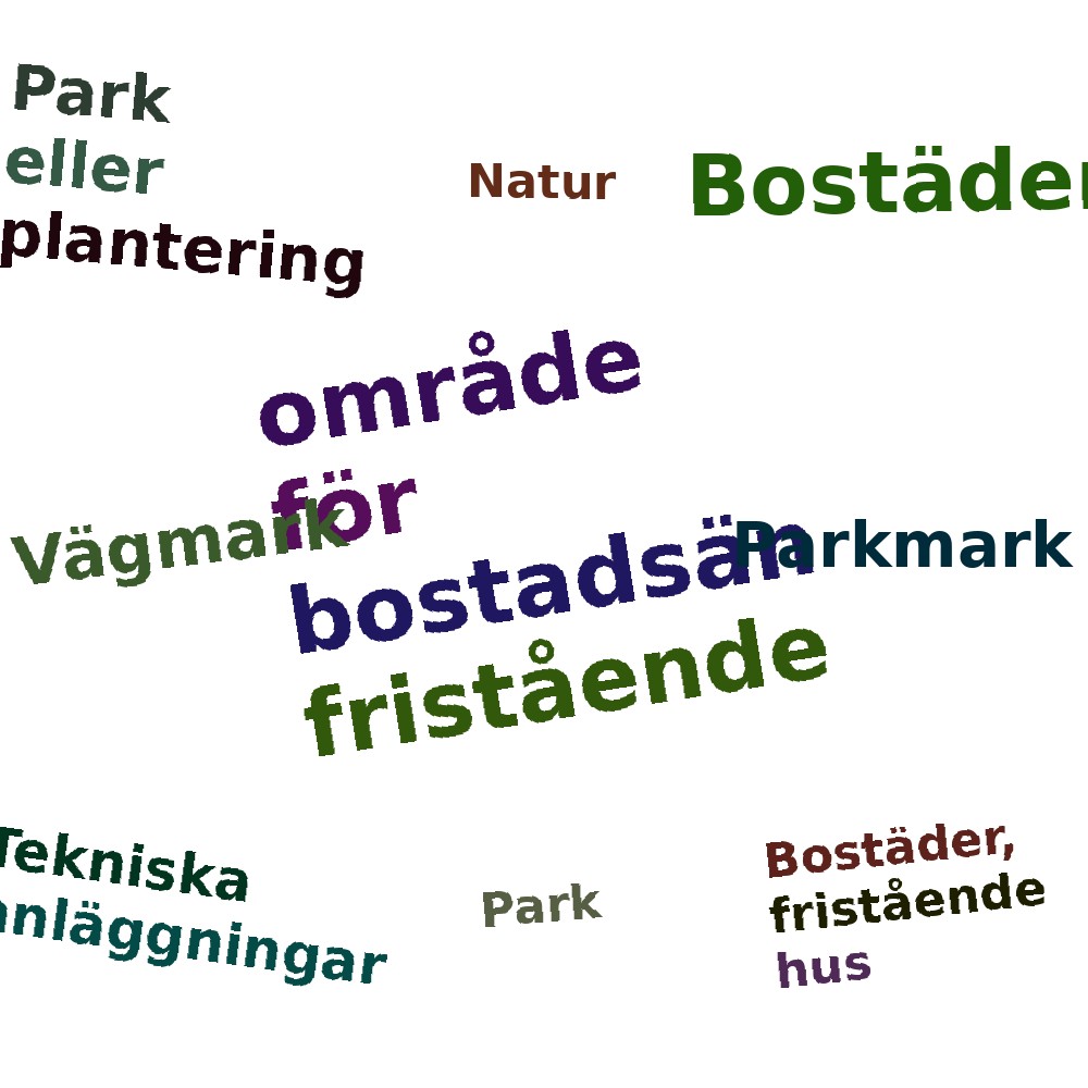 Ordmoln