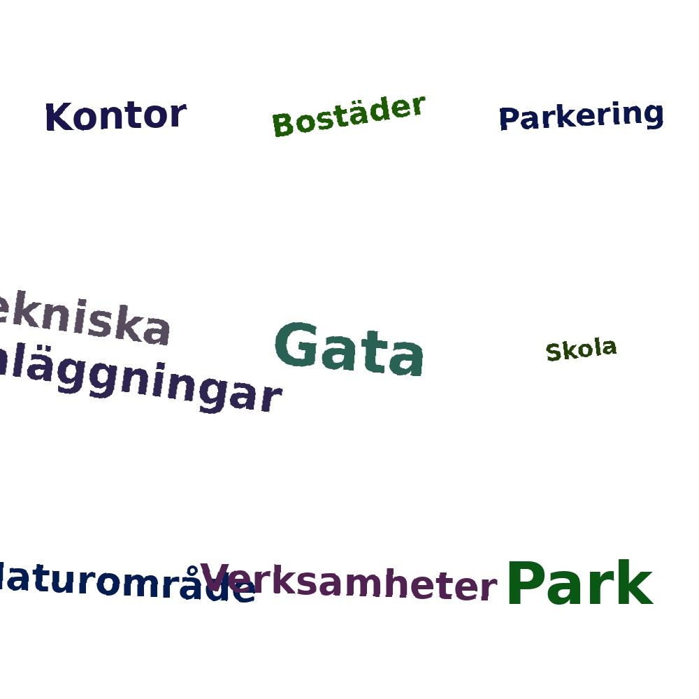 Ordmoln