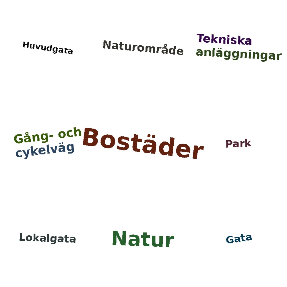 Ordmoln