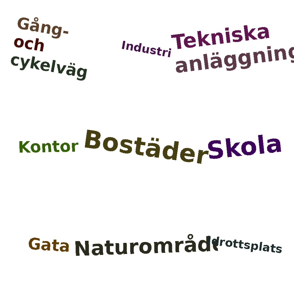 Ordmoln