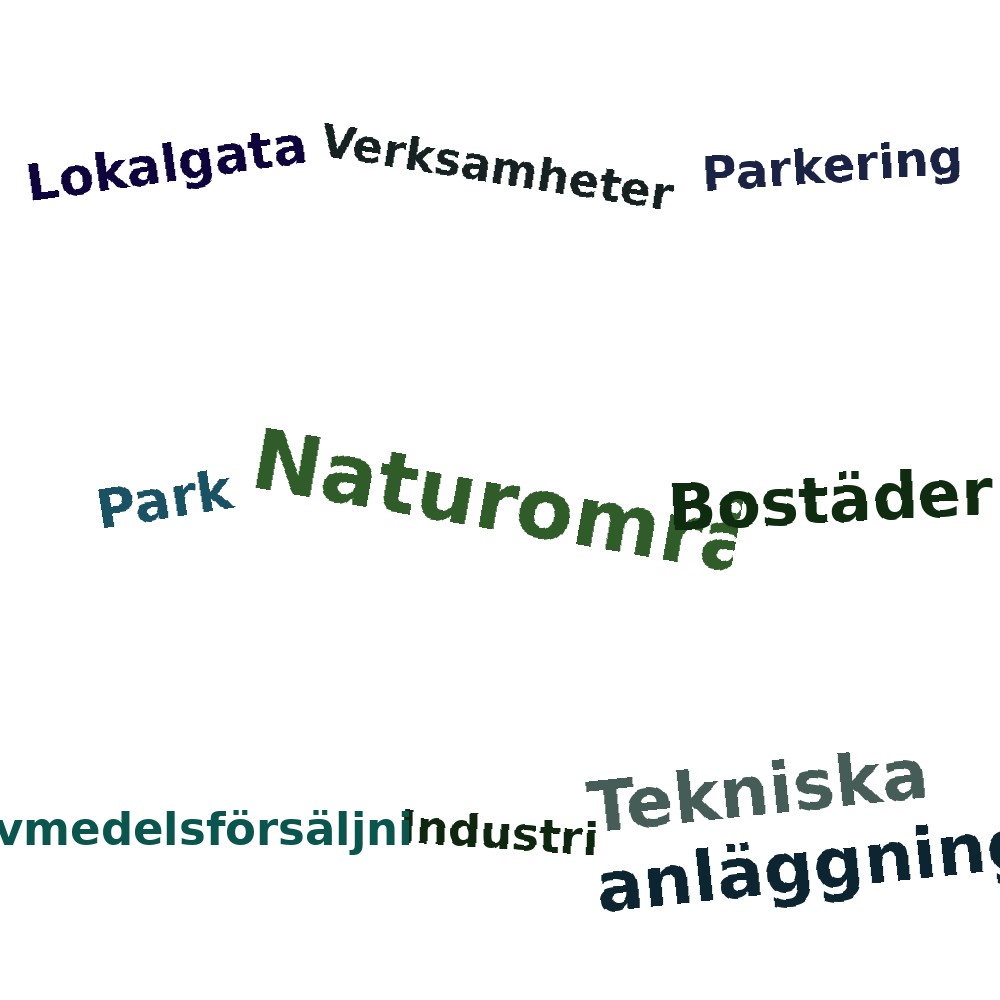 Ordmoln