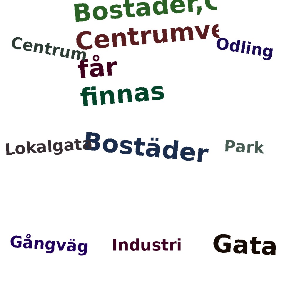 Ordmoln