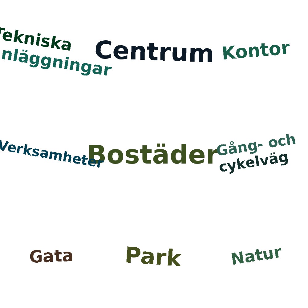 Ordmoln