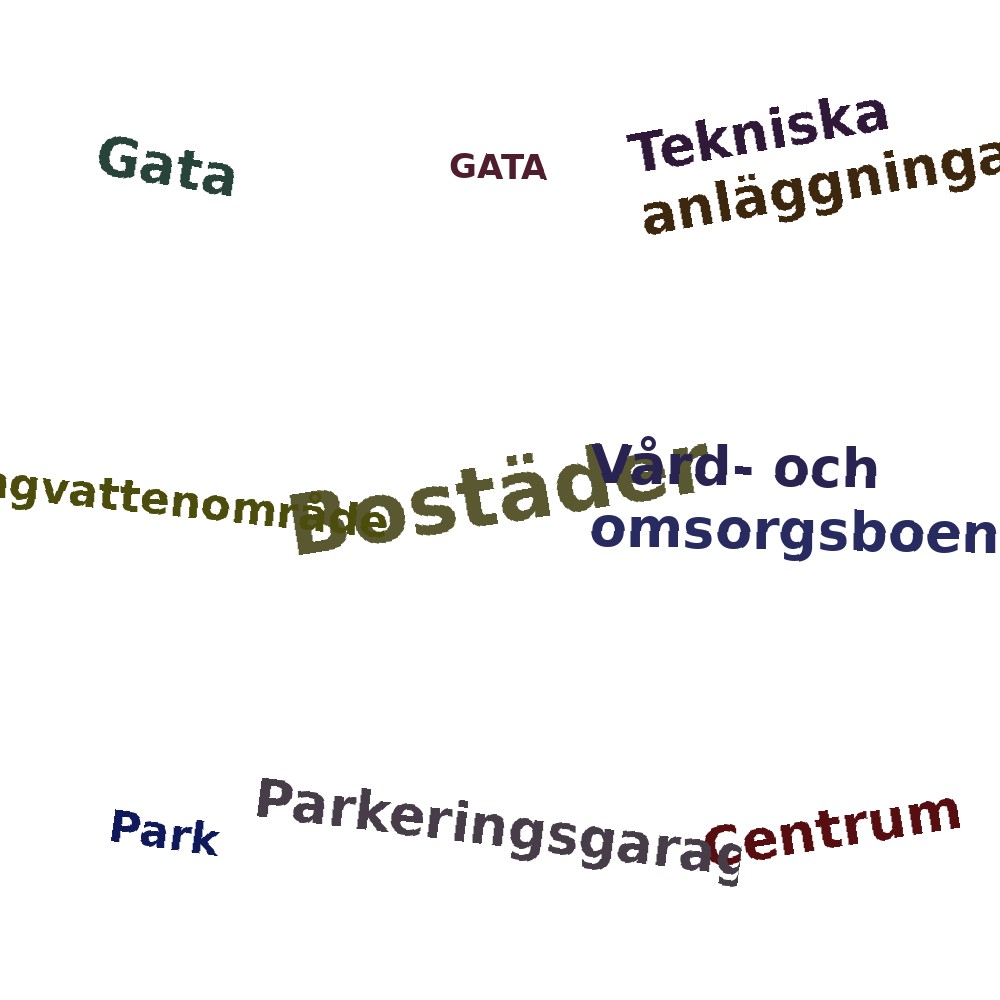 Ordmoln