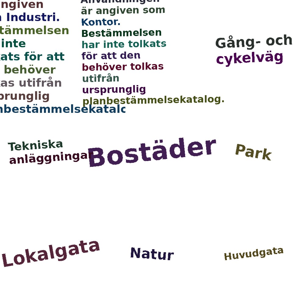 Ordmoln
