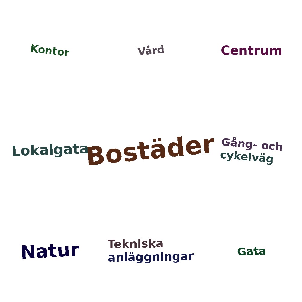 Ordmoln