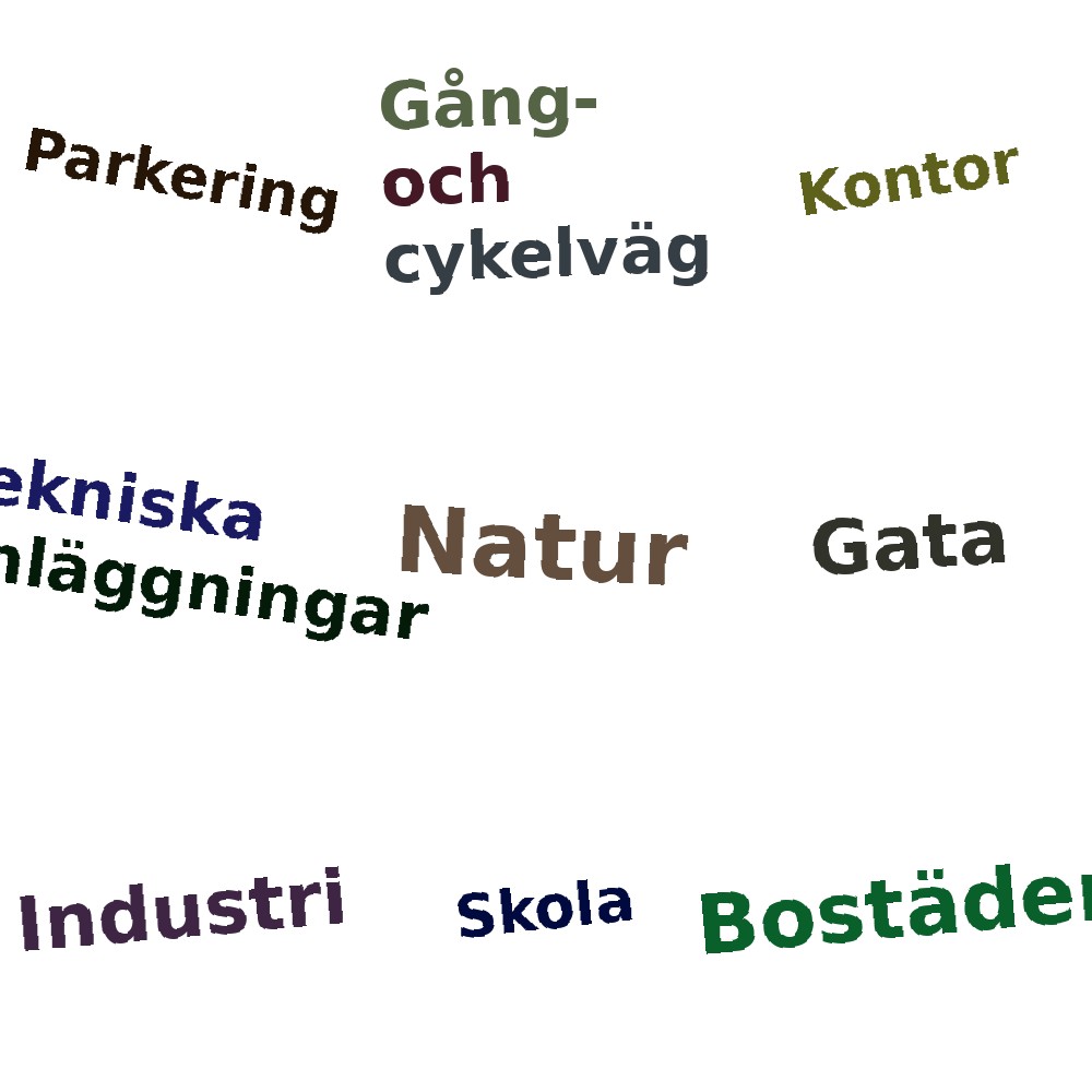 Ordmoln