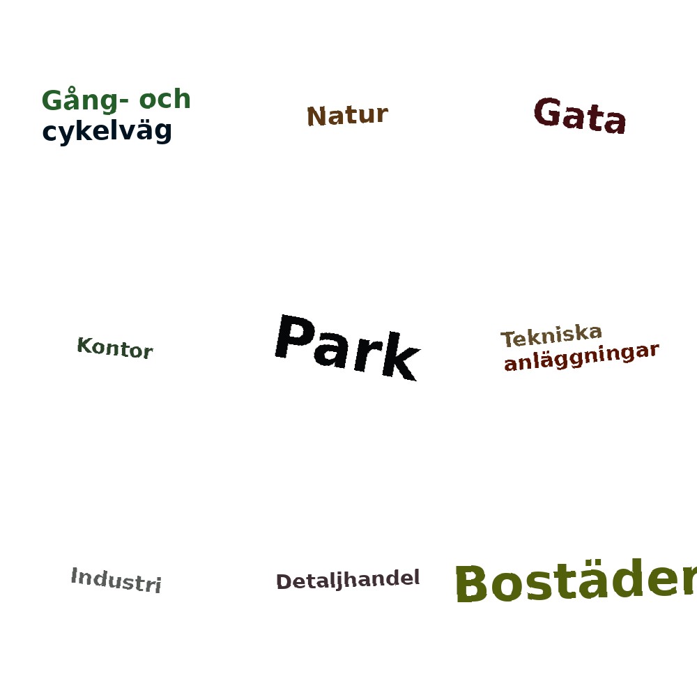 Ordmoln