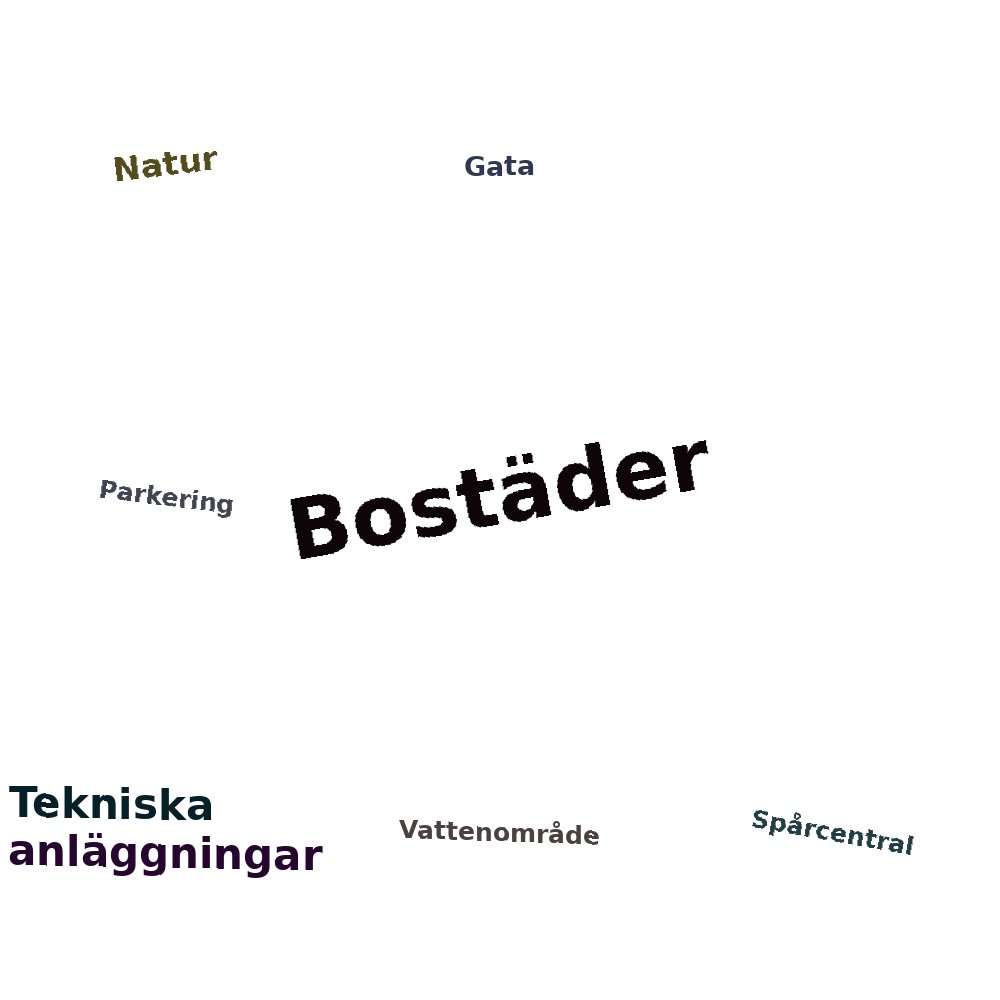 Ordmoln