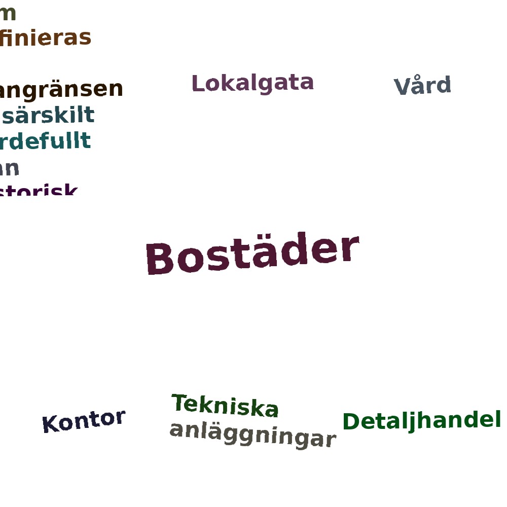 Ordmoln