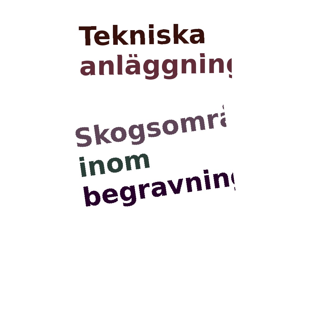 Ordmoln