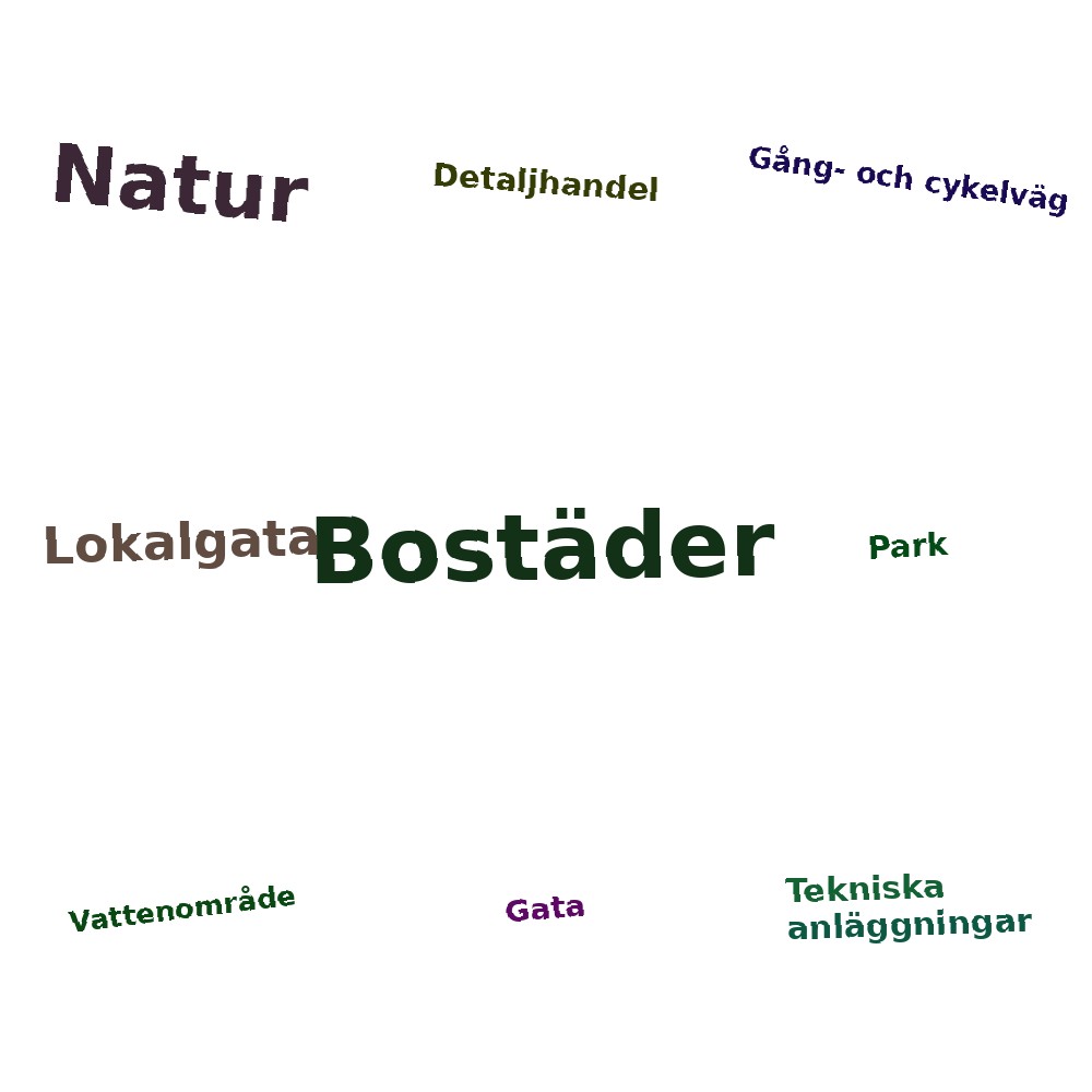Ordmoln