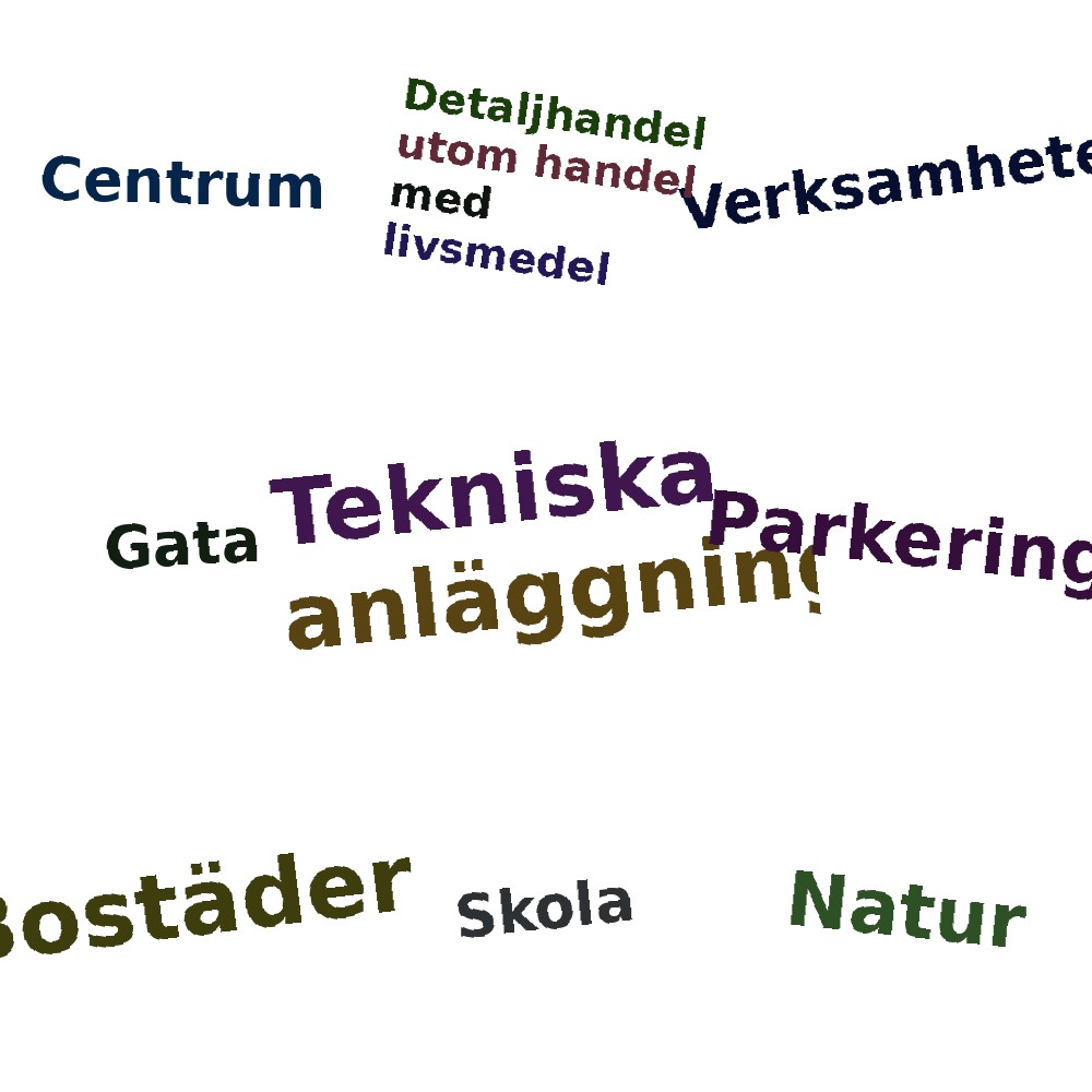 Ordmoln