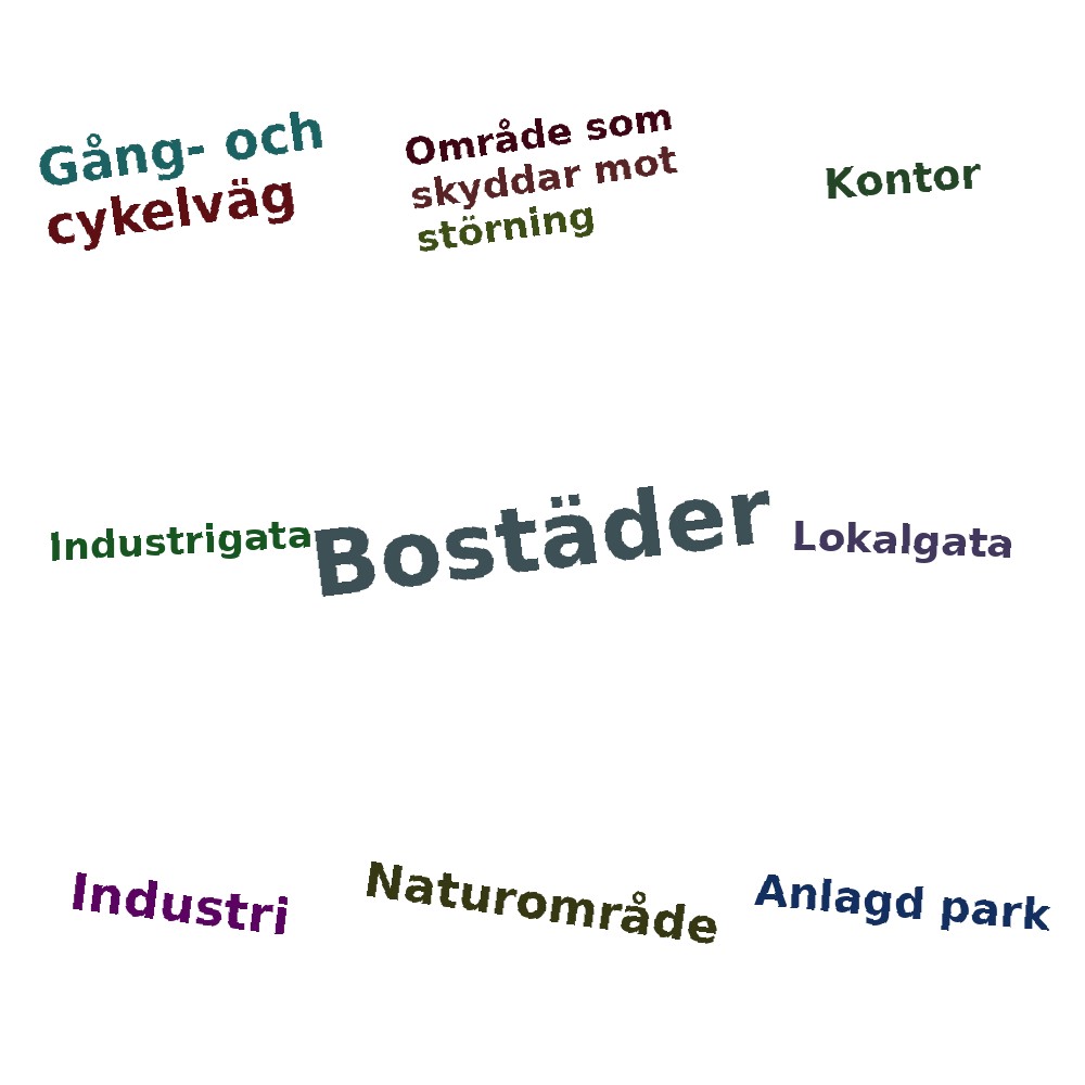 Ordmoln