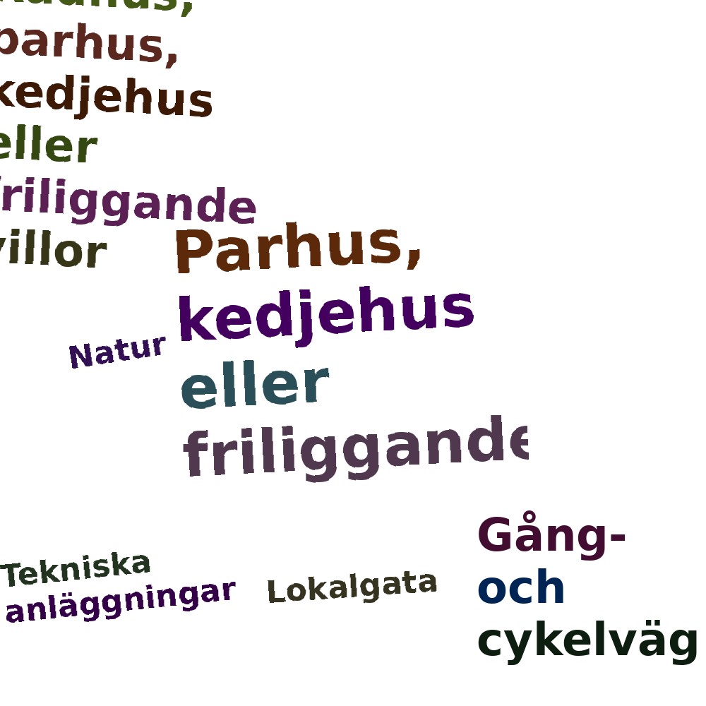 Ordmoln