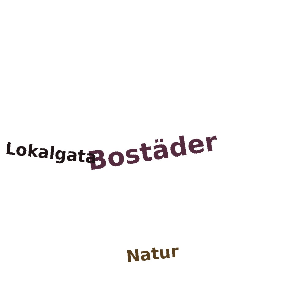 Ordmoln