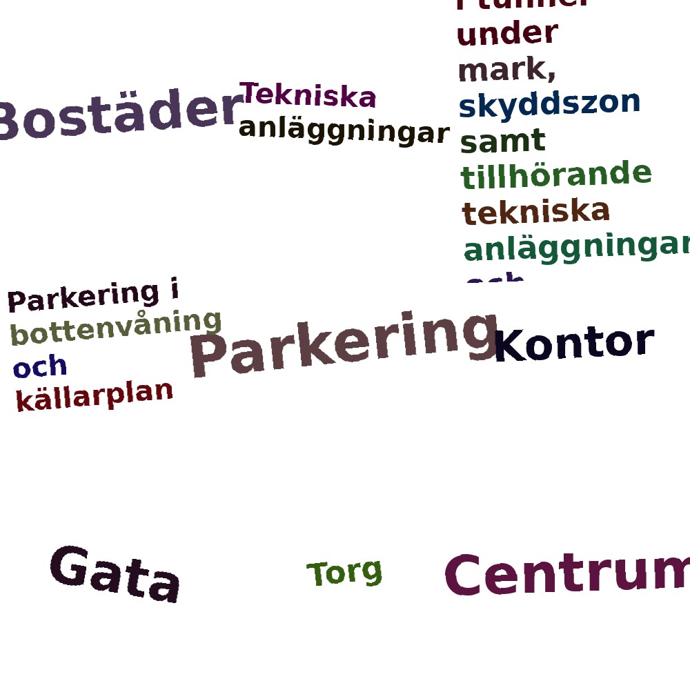 Ordmoln