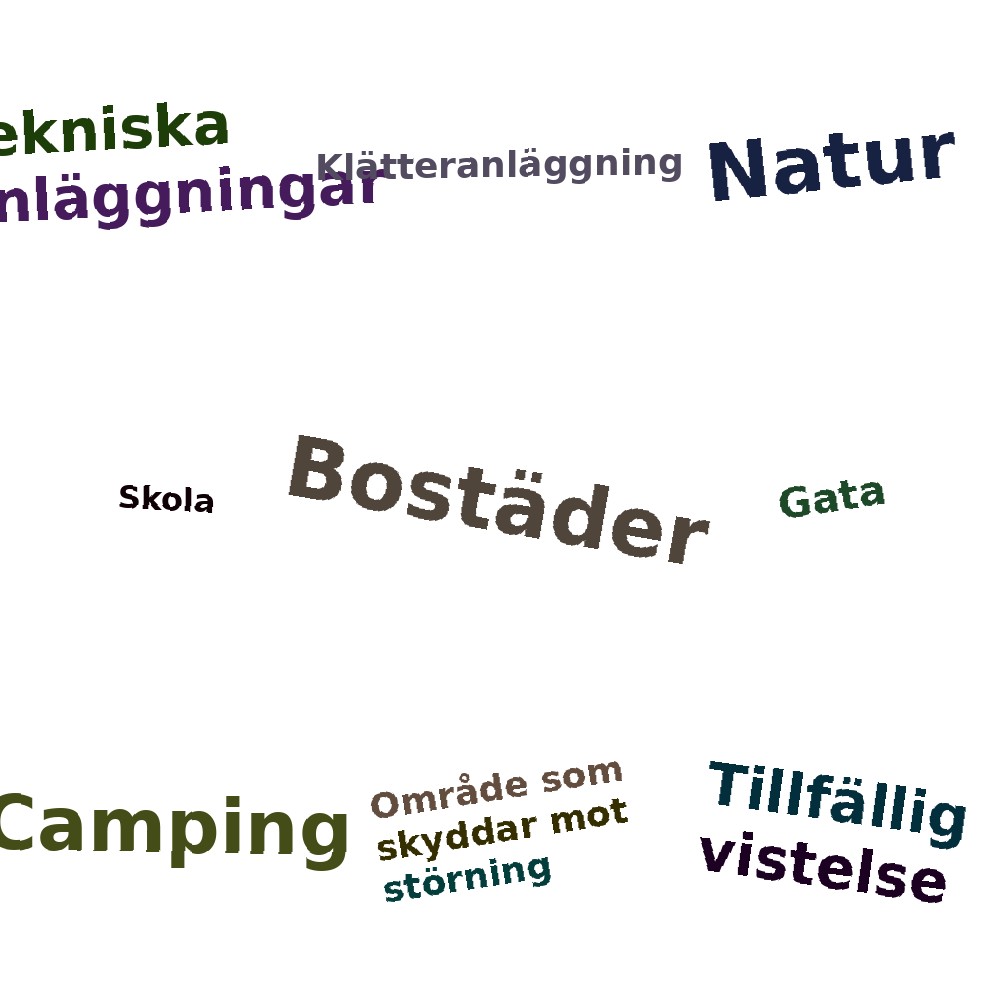 Ordmoln