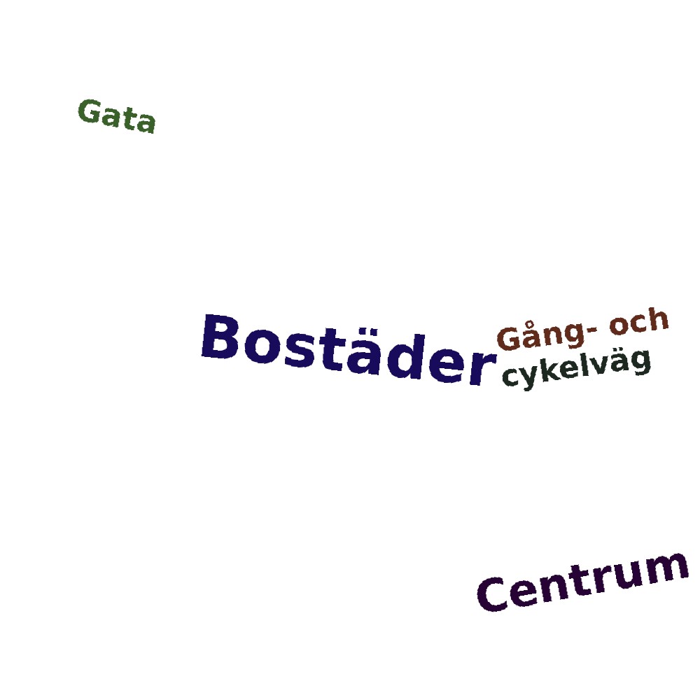 Ordmoln