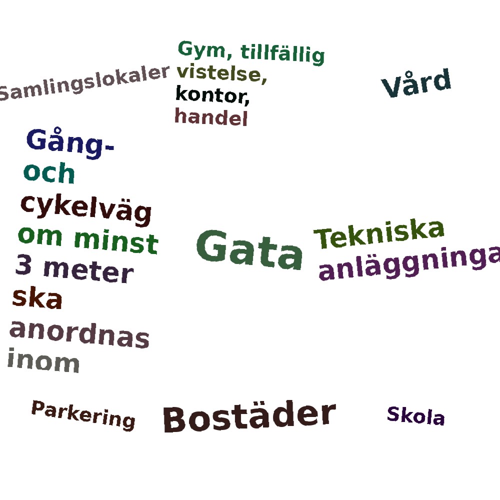 Ordmoln