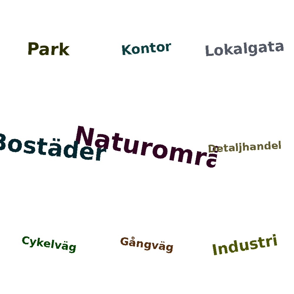 Ordmoln