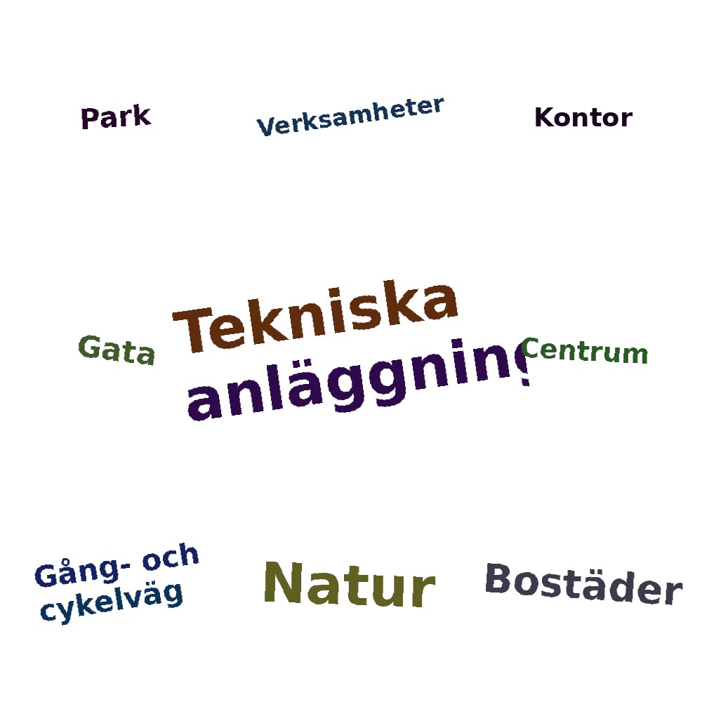 Ordmoln