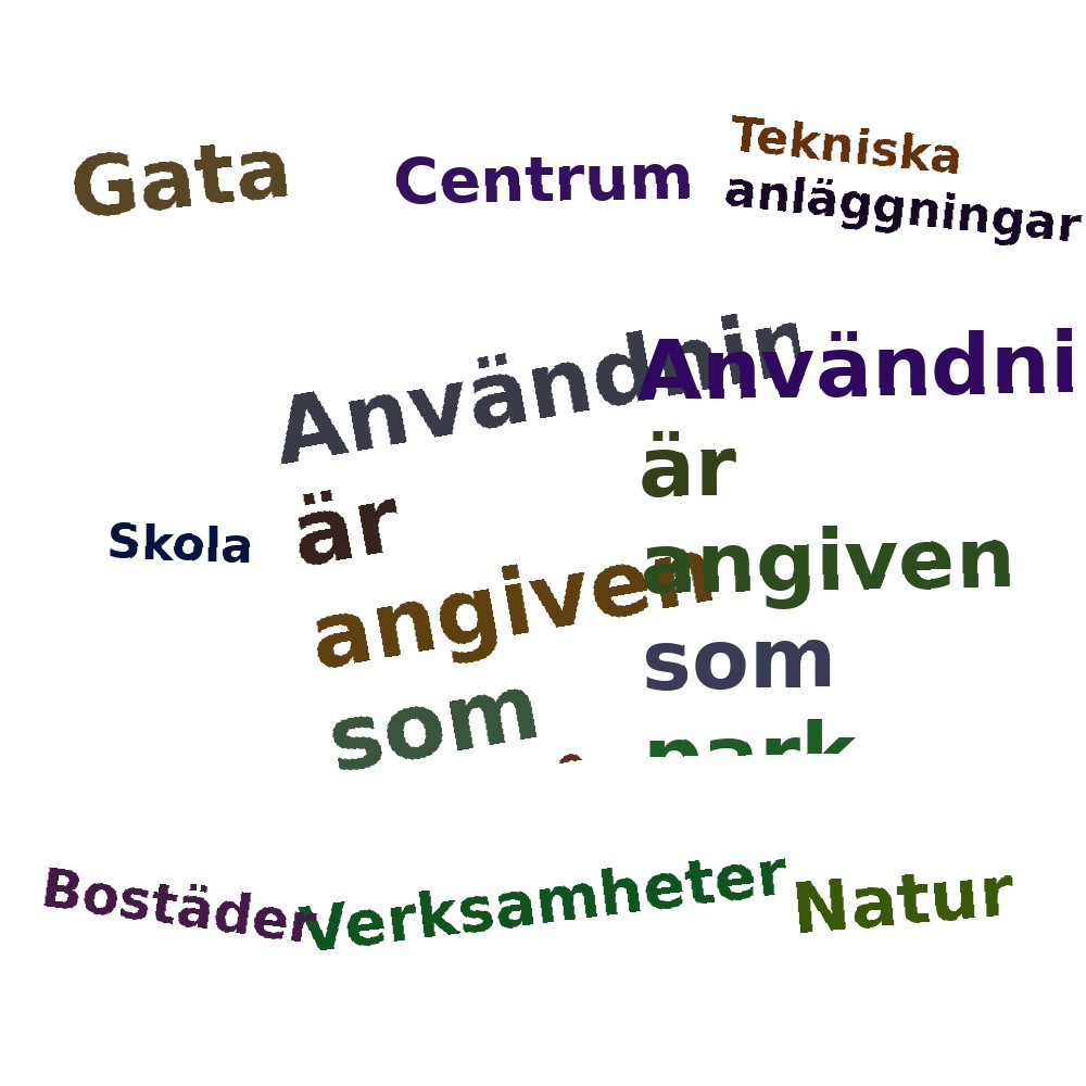 Ordmoln