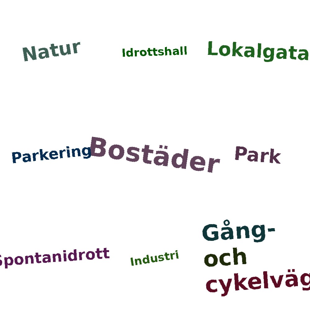 Ordmoln