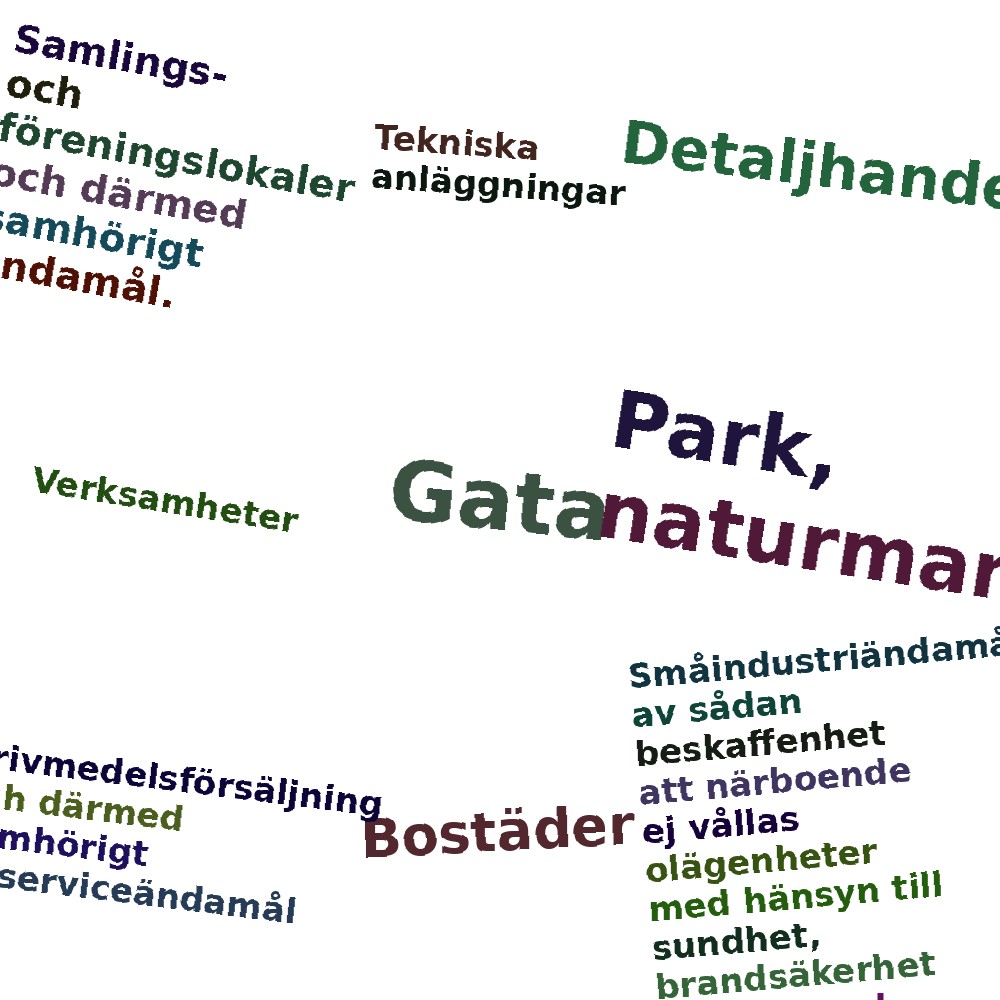 Ordmoln