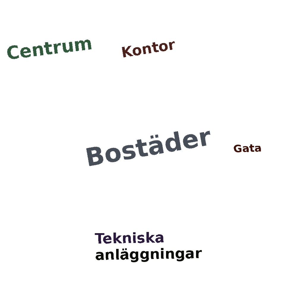 Ordmoln