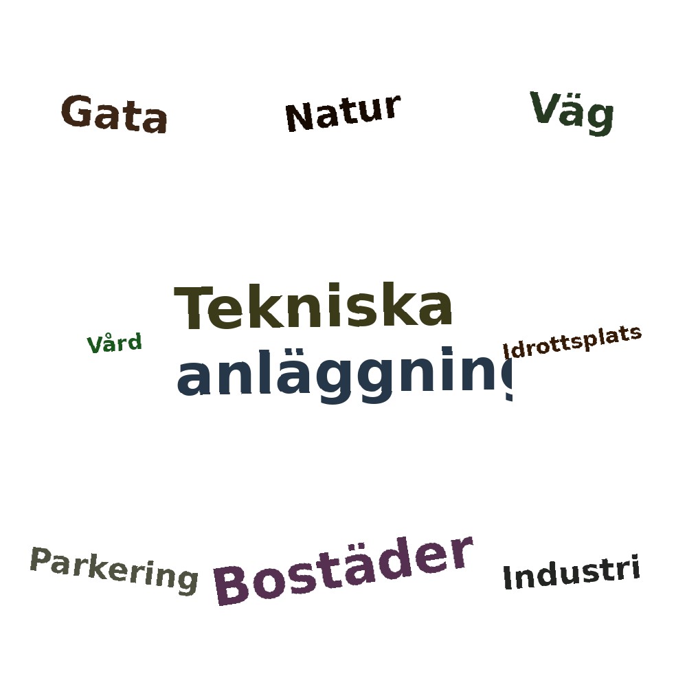 Ordmoln