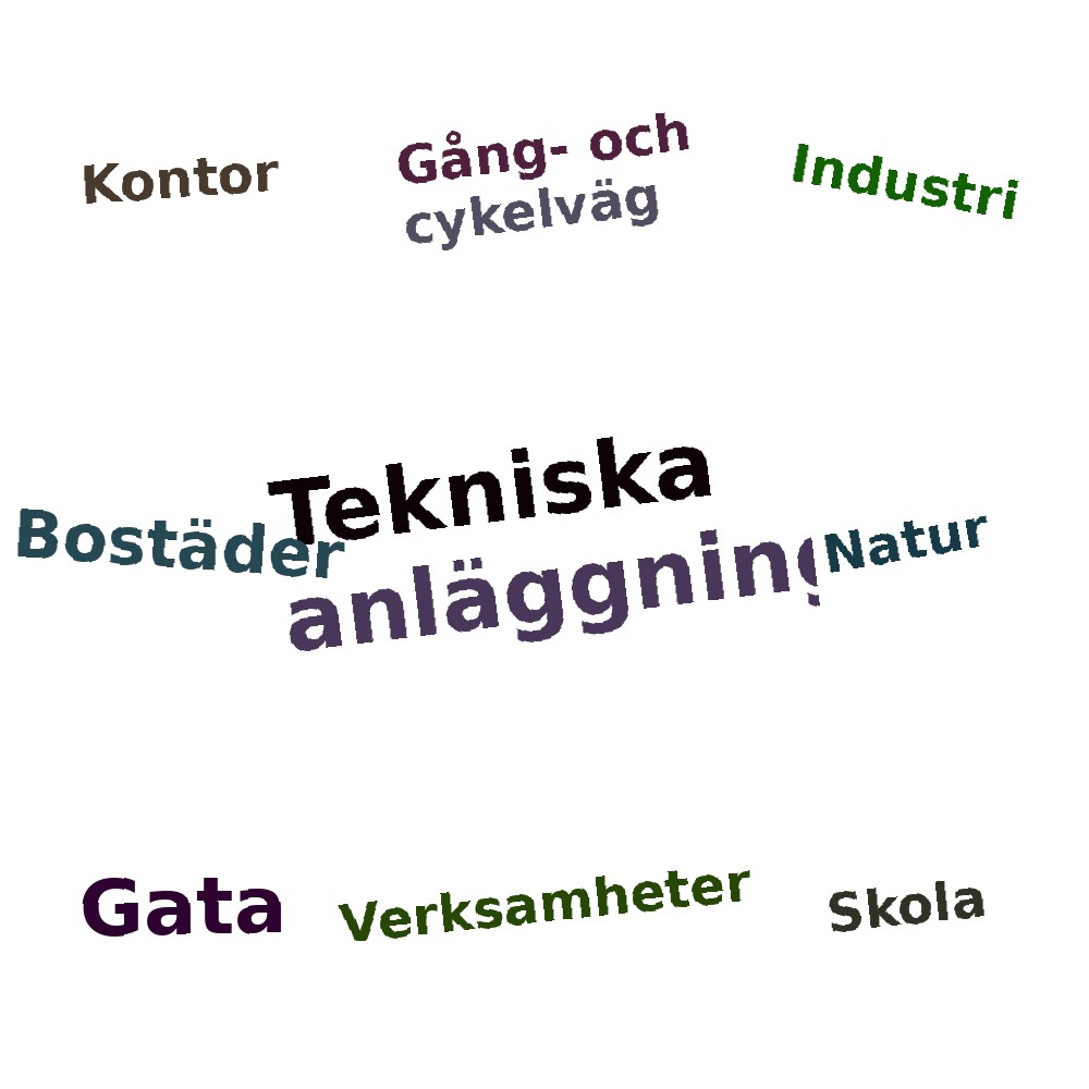 Ordmoln
