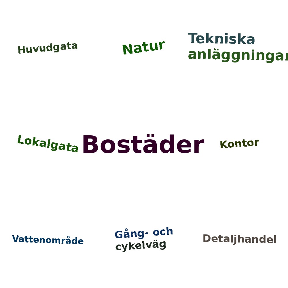 Ordmoln