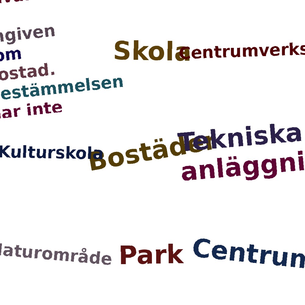 Ordmoln